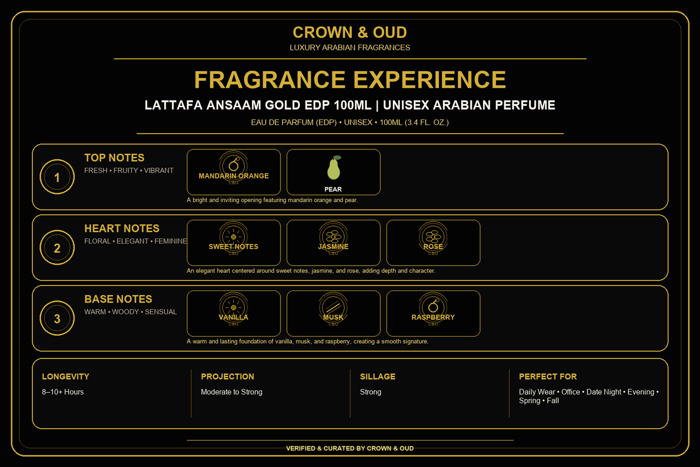 Lattafa Ansaam Gold EDP 100mL Fragrance Experience — CROWN & OUD