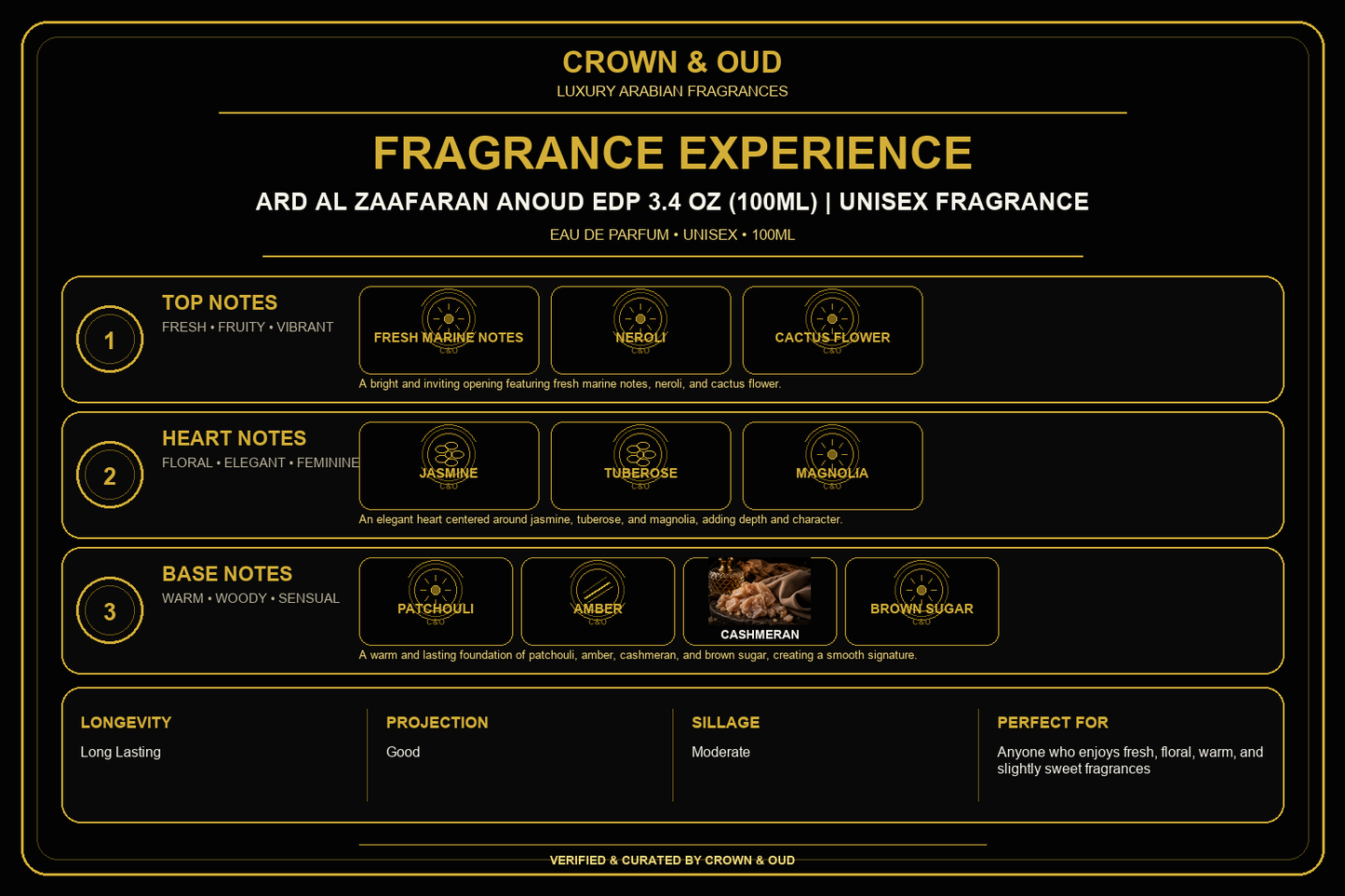 Ard Al Zaafaran Anoud EDP 3.4 oz (100ml) Fragrance Experience — CROWN & OUD