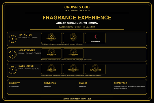 Armaf Dubai Nights Umbra Eau de Parfum 100 mL (3.4 oz) Unisex Fragrance Experience — CROWN & OUD