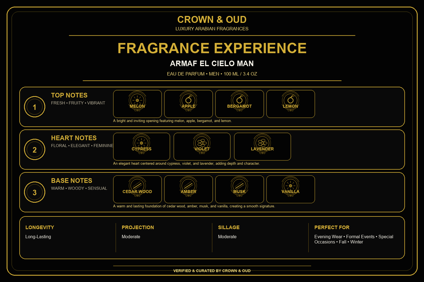 Armaf El Cielo Man Eau de Parfum 100 mL (3.4 oz) for Men Fragrance Experience — CROWN & OUD