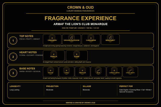 Armaf The Lion's Club Monarque Eau de Parfum 100 mL – Unisex Fragrance Experience — CROWN & OUD