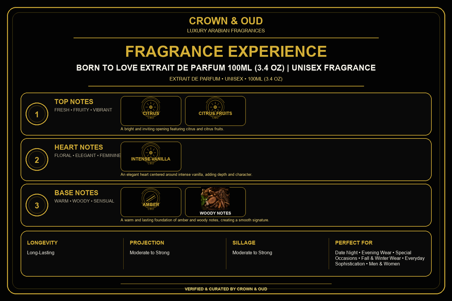 Born To Love Extrait de Parfum 100ml (3.4 oz) Fragrance Experience — CROWN & OUD