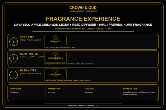 Cavayelo Apple Cinnamon Luxury Reed Diffuser 110ml Fragrance Experience — CROWN & OUD