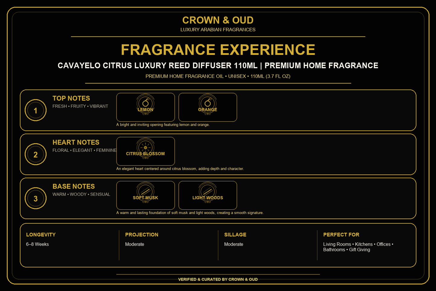Cavayelo Citrus Luxury Reed Diffuser 110ml Fragrance Experience — CROWN & OUD
