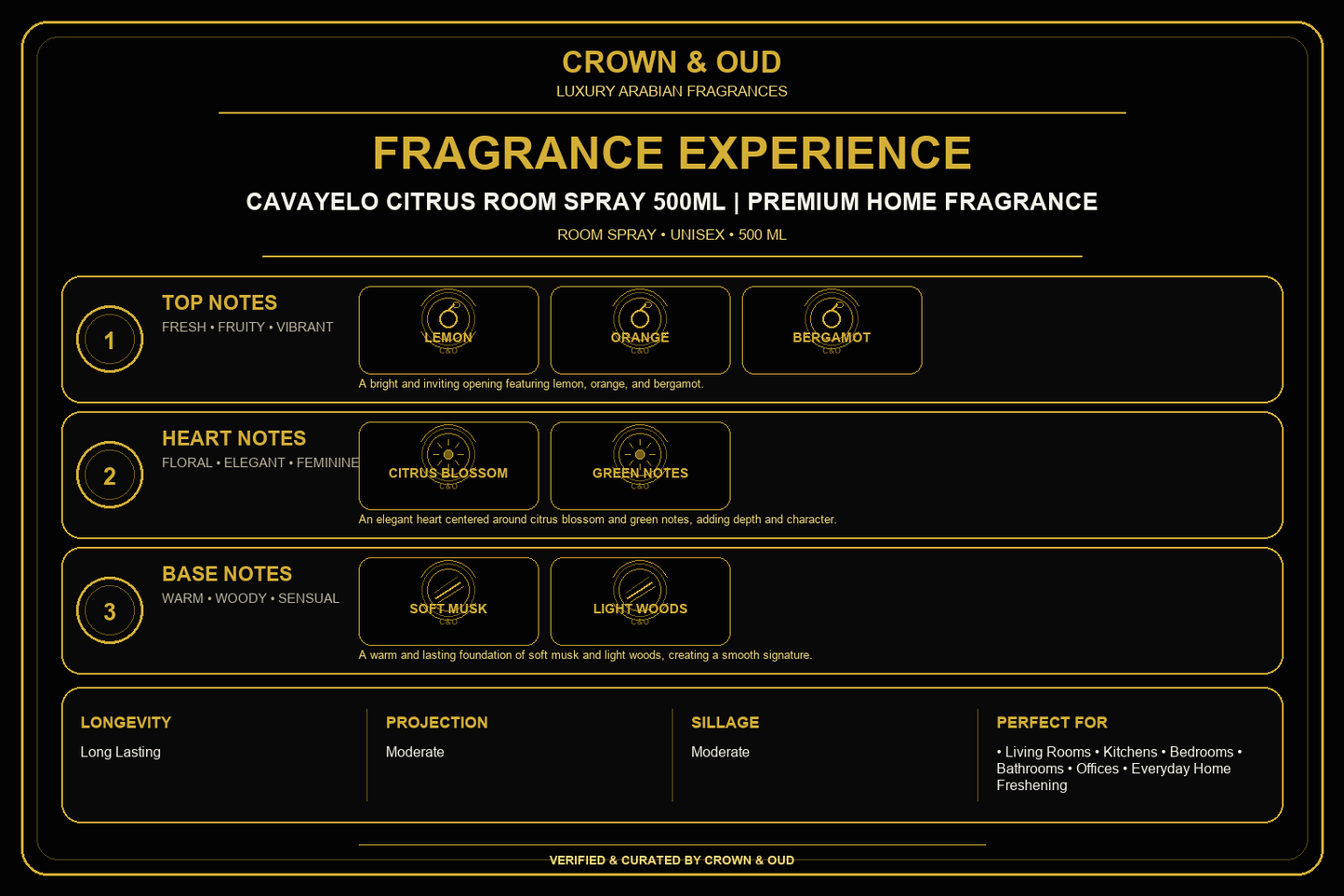 Cavayelo Citrus Room Spray 500mL Fragrance Experience β CROWN & OUD
