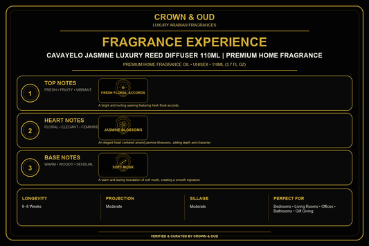 Cavayelo Jasmine Luxury Reed Diffuser 110ml Fragrance Experience — CROWN & OUD