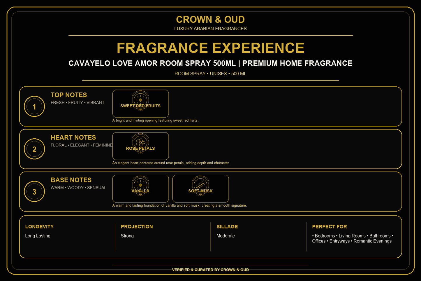 Cavayelo Love Amor Room Spray 500mL Fragrance Experience — CROWN & OUD