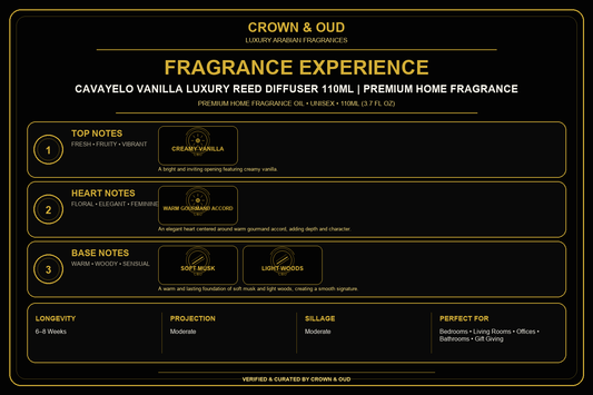 Cavayelo Vanilla Luxury Reed Diffuser 110ml Fragrance Experience — CROWN & OUD