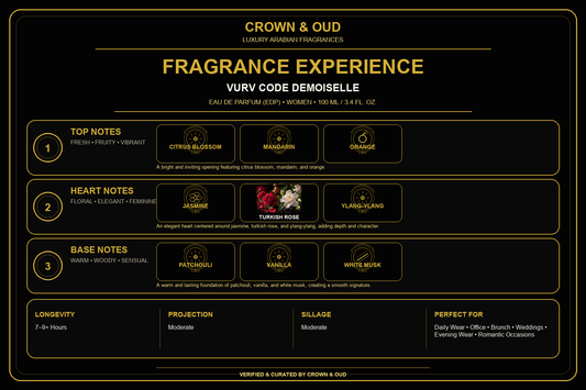 Vurv Code Demoiselle Eau de Parfum 100mL Fragrance Experience — CROWN & OUD