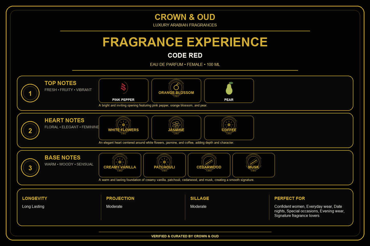 Code Red Eau de Parfum 100 ML for Women Fragrance Experience — CROWN & OUD