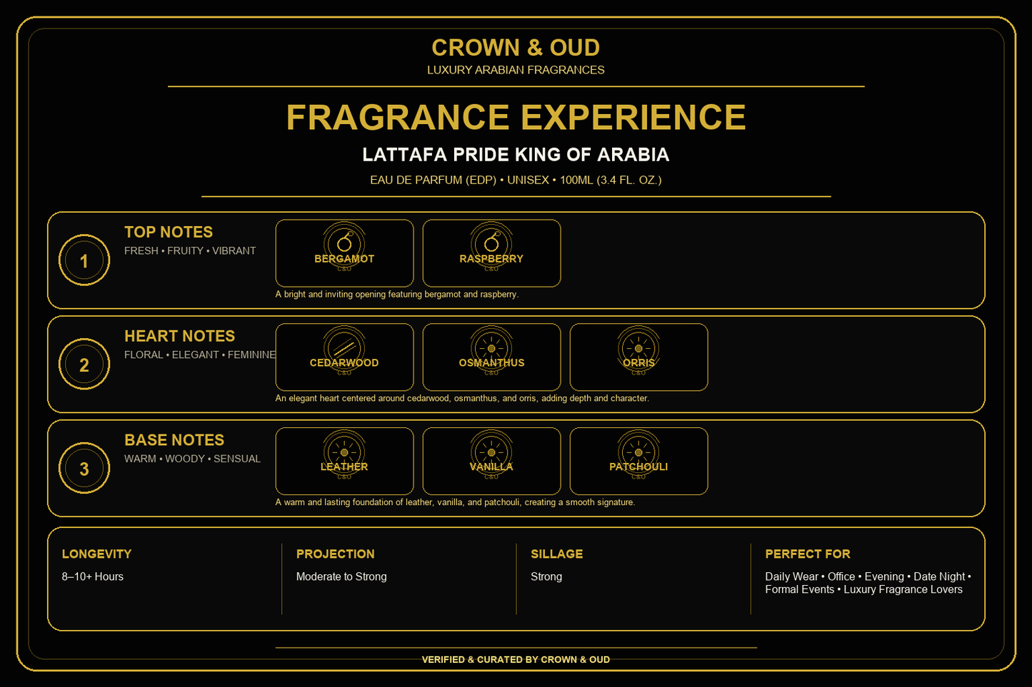 Lattafa Pride King of Arabia Eau de Parfum 100mL (3.4 oz) Fragrance Experience — CROWN & OUD