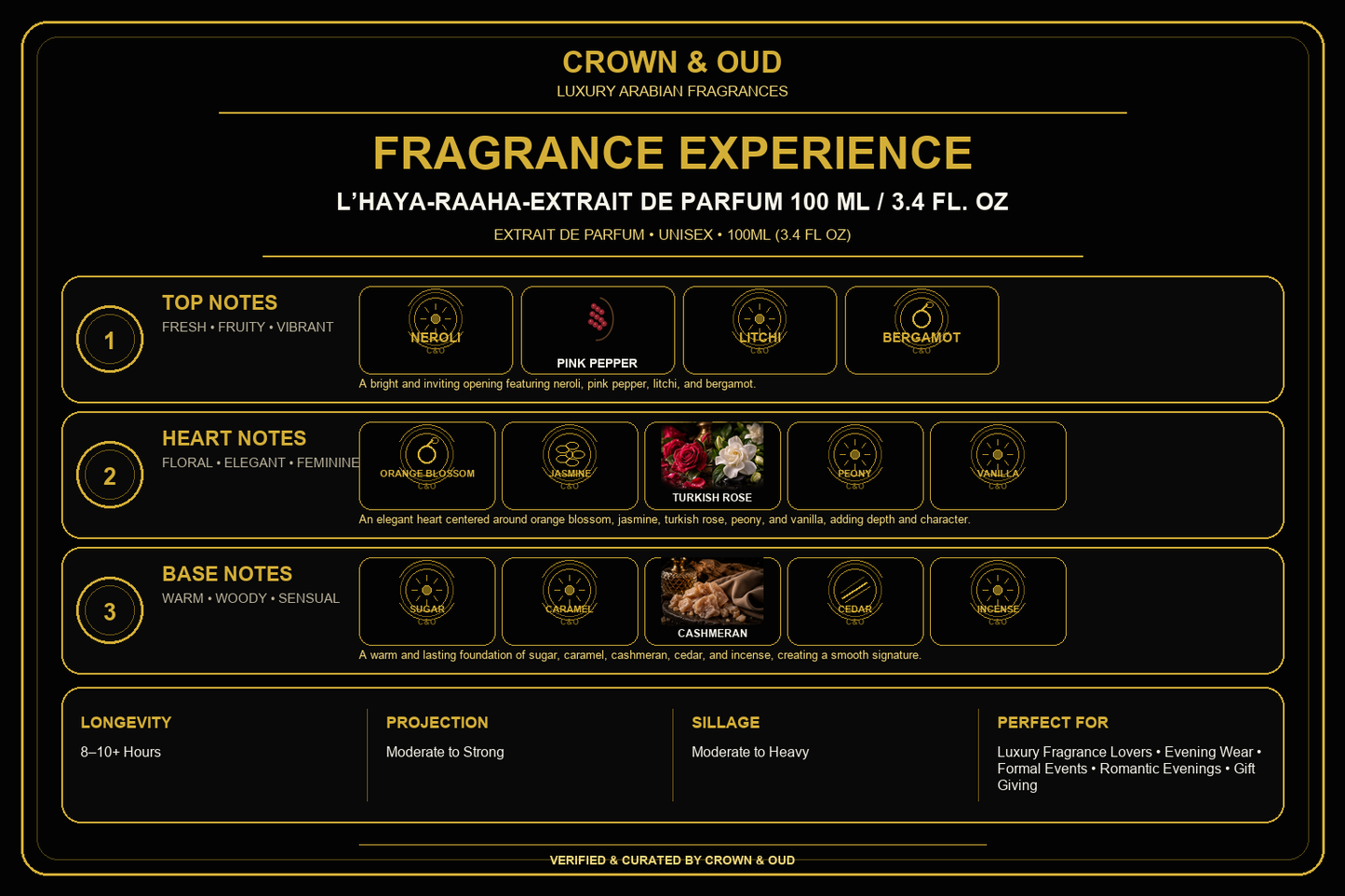 L’HAYA-RAAHA-EXTRAIT DE PARFUM 100 ML / 3.4 FL. OZ Fragrance Experience — CROWN & OUD