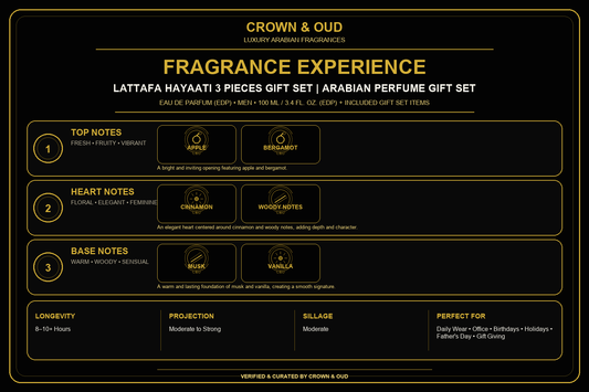 Lattafa Hayaati 3 Pieces Gift Set Fragrance Experience — CROWN & OUD