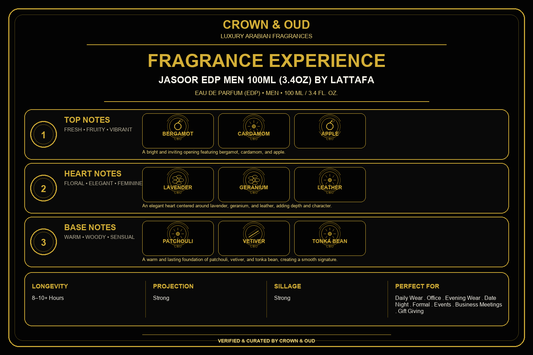 Jasoor EDP Men 100ml (3.4Oz) By Lattafa Fragrance Experience — CROWN & OUD