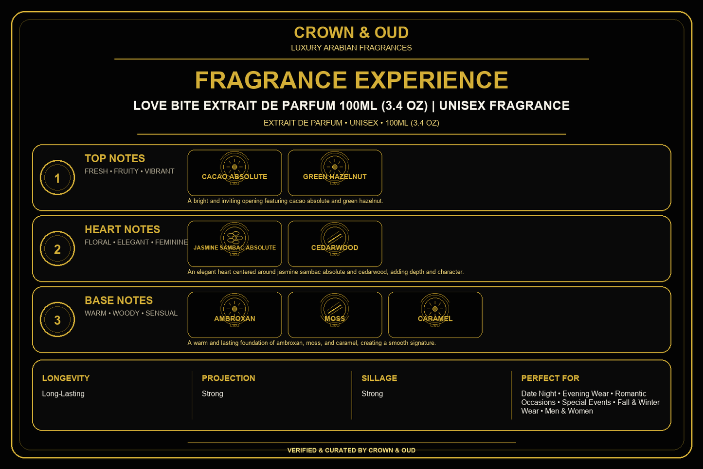 Love Bite Extrait de Parfum 100ml (3.4 oz) Fragrance Experience β CROWN & OUD