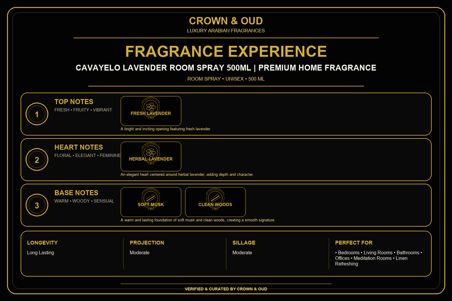 Cavayelo Lavender Room Spray 500mL Fragrance Experience β CROWN & OUD