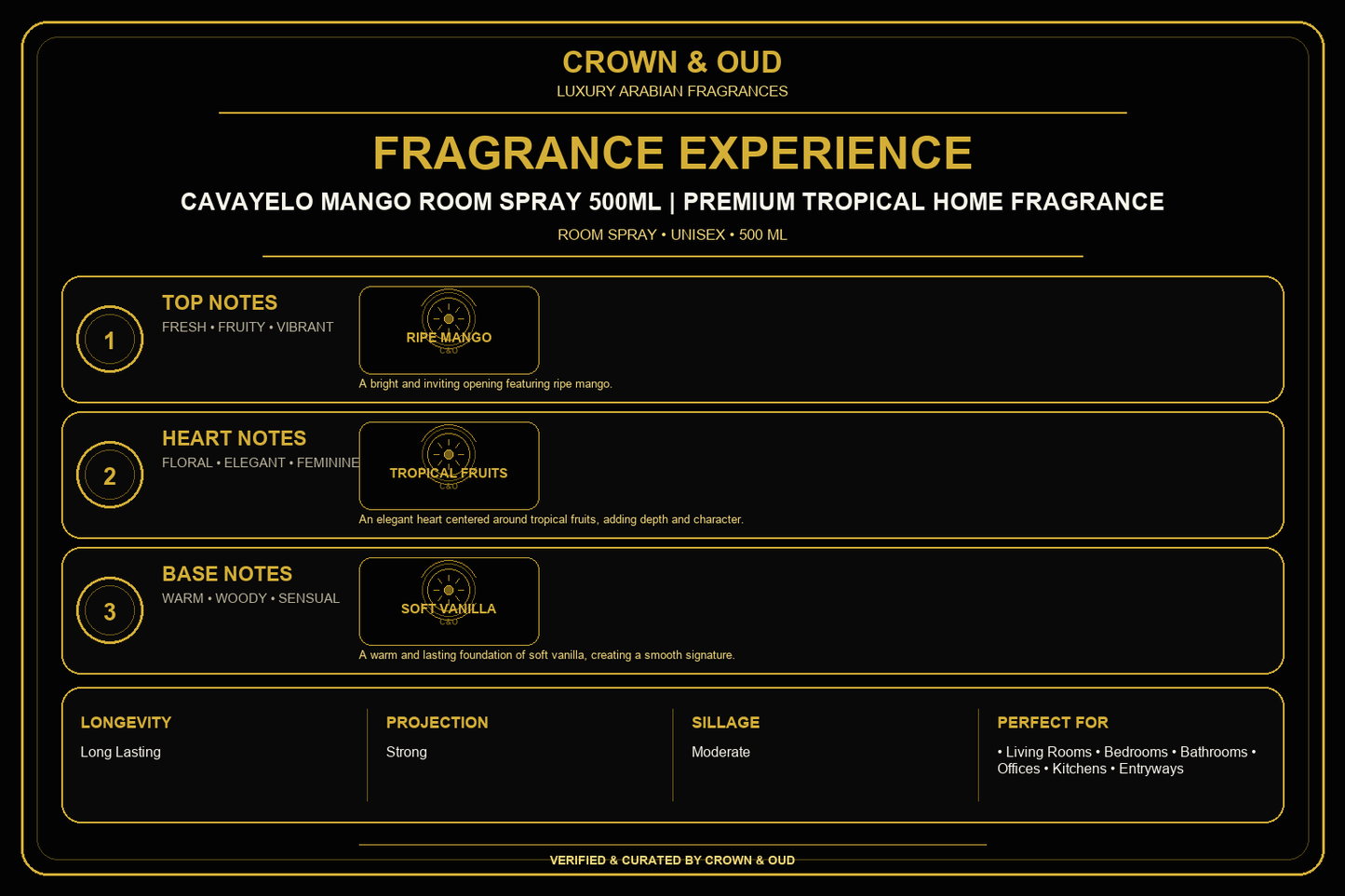 Cavayelo Mango Room Spray 500mL Fragrance Experience — CROWN & OUD