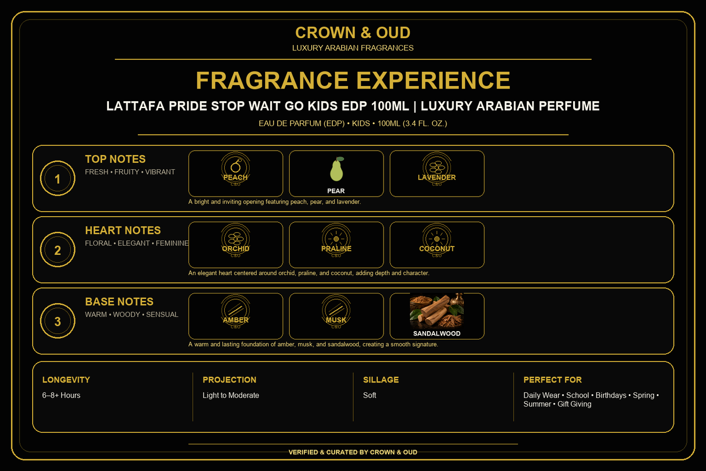 Lattafa Pride Stop Wait Go Kids EDP 100mL Fragrance Experience — CROWN & OUD