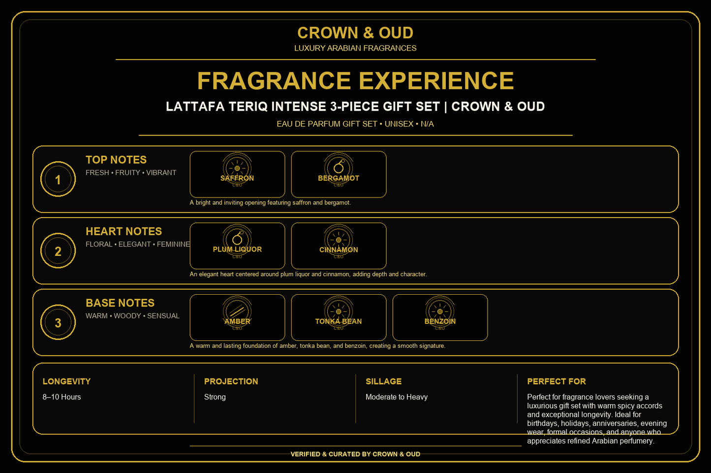 Lattafa Teriq Intense 3-Piece Gift Set Fragrance Experience — CROWN & OUD