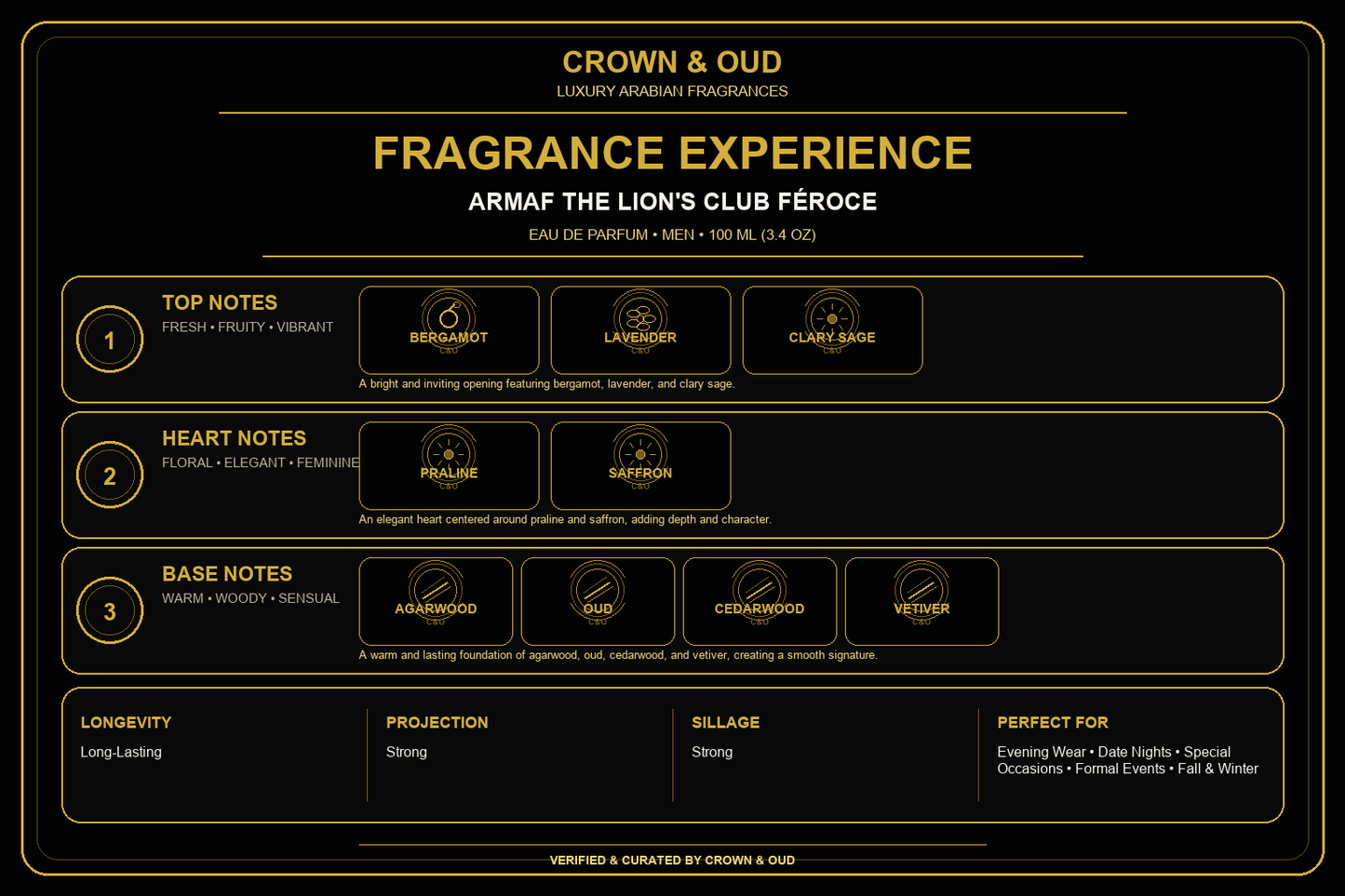 Armaf The Lion's Club Féroce Eau de Parfum 100 mL Fragrance Experience — CROWN & OUD