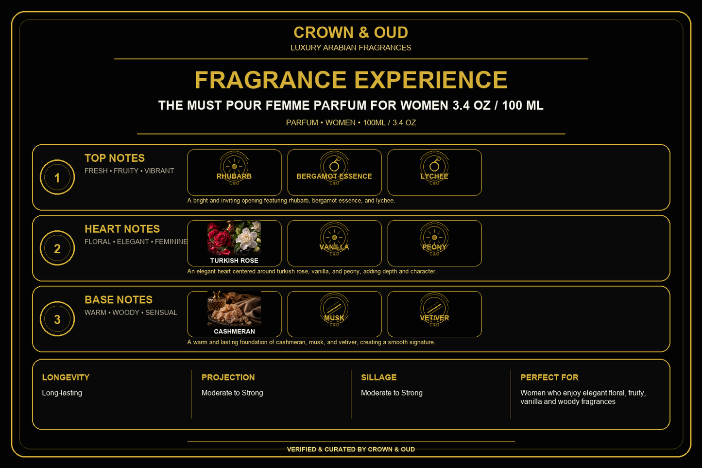 THE MUST POUR FEMME PARFUM FOR WOMEN 3.4 oz / 100 ml Fragrance Experience — CROWN & OUD