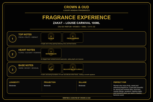 ZAKAT – LOUISE CARNIVAL 100ML Fragrance Experience — CROWN & OUD
