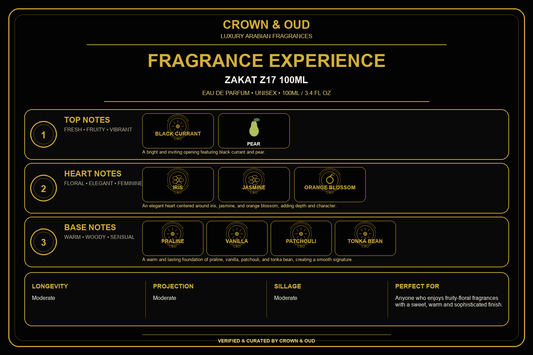 ZAKAT Z17 100ML Eau de Parfum Fragrance Experience — CROWN & OUD