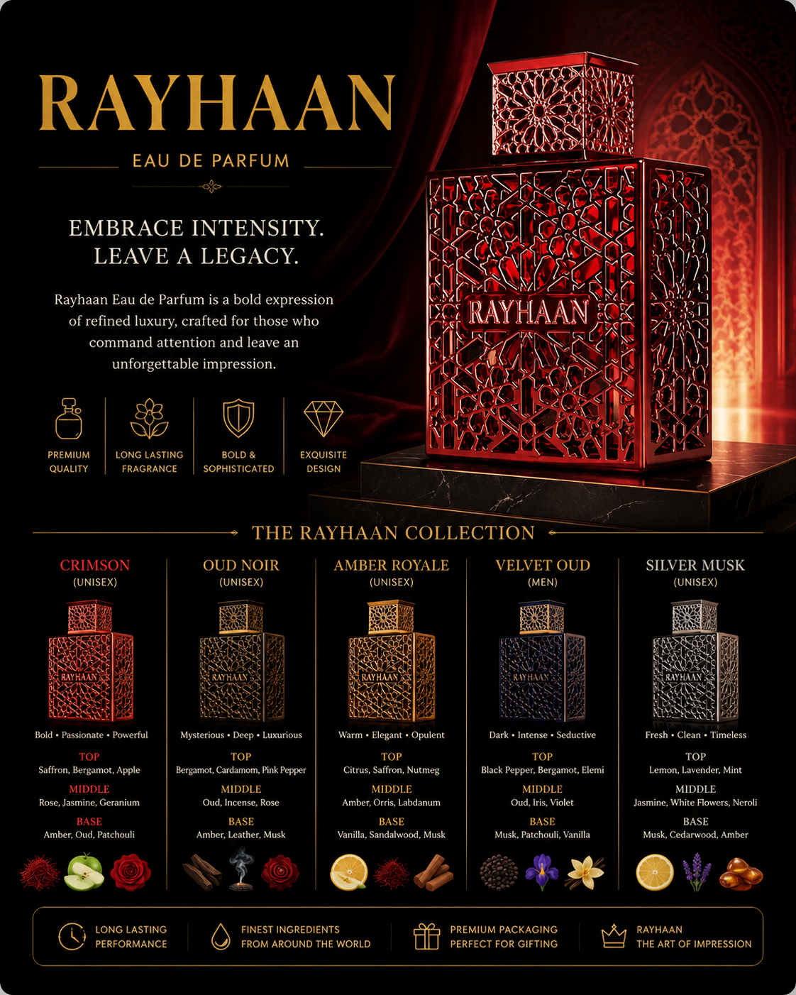 Rayhaan
