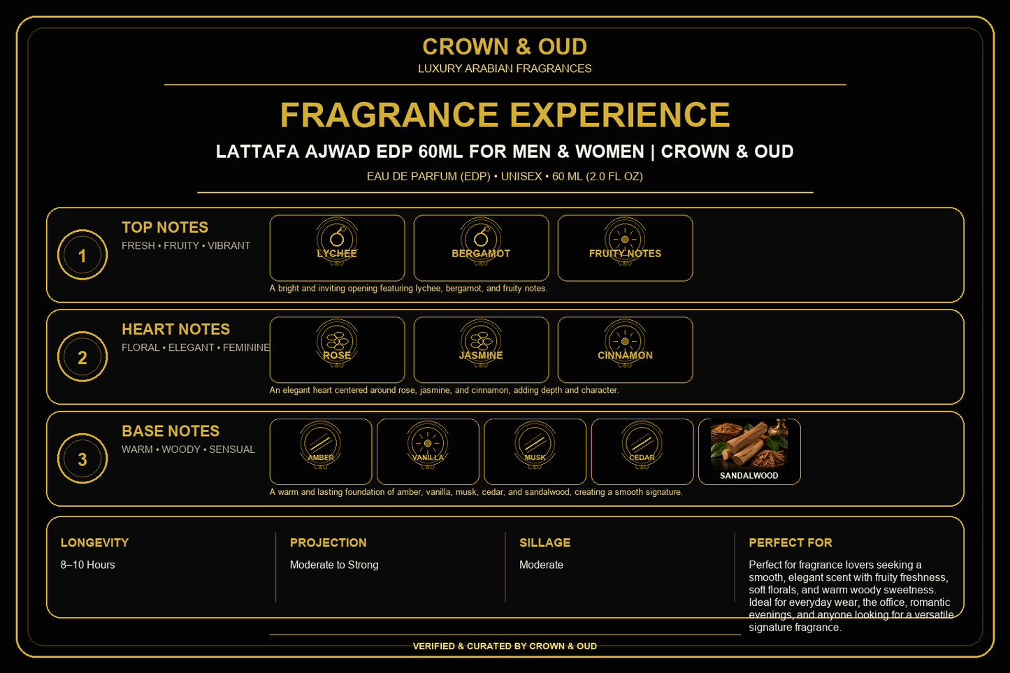 Lattafa Ajwad EDP 60ml for Men & Women Fragrance Experience — CROWN & OUD