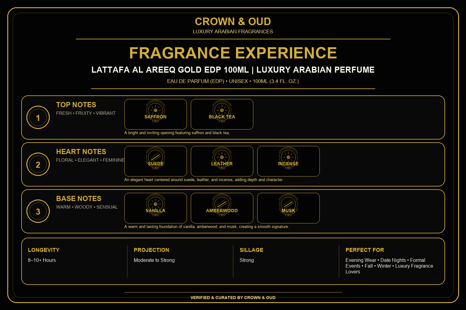 Lattafa Al Areeq Gold EDP 100mL Fragrance Experience — CROWN & OUD