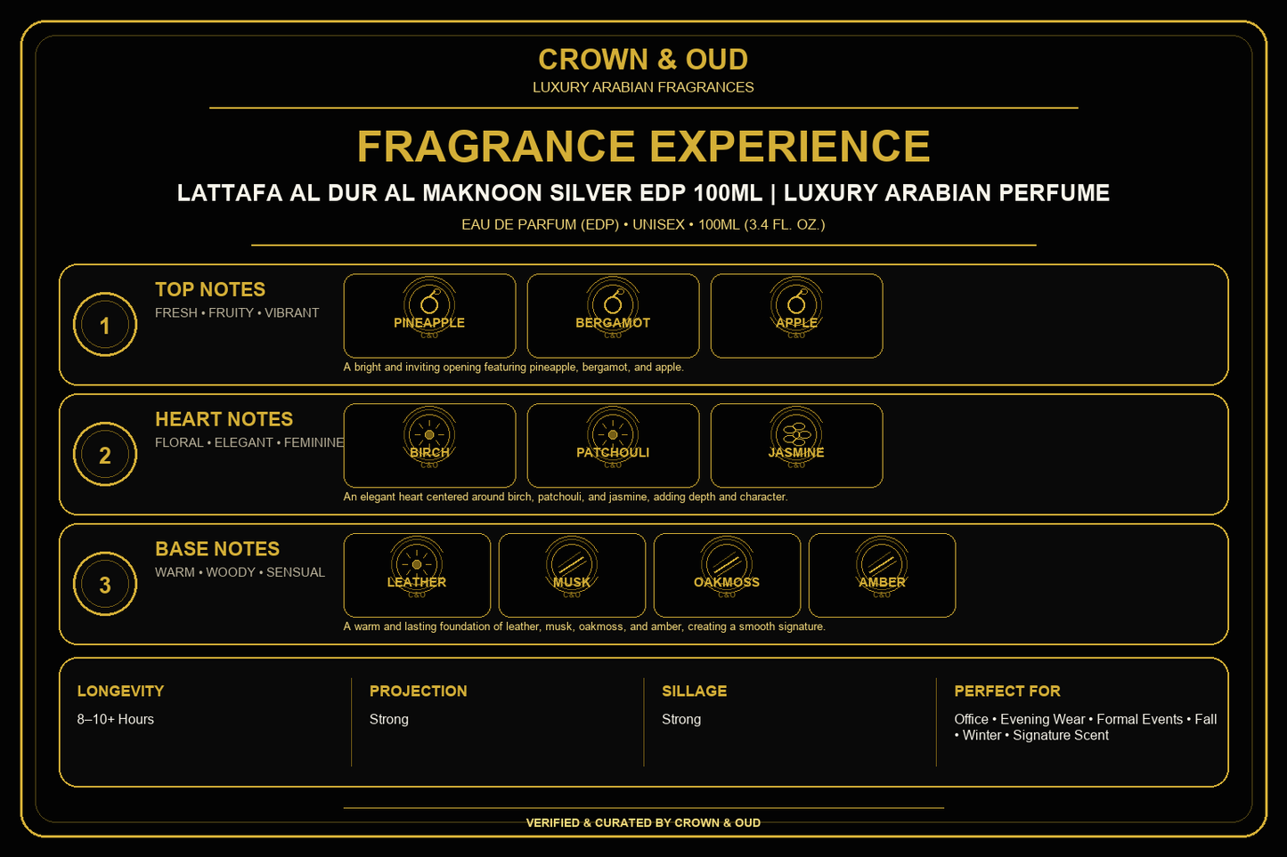 Lattafa Al Dur Al Maknoon Silver EDP 100mL Fragrance Experience — CROWN & OUD