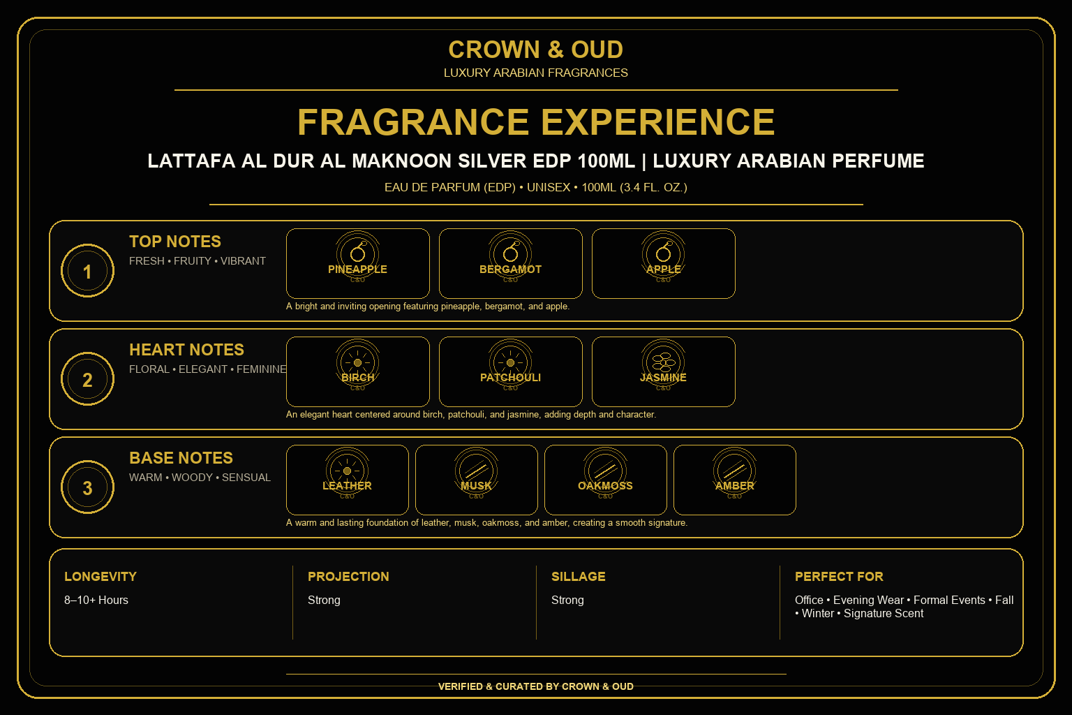 Lattafa Al Dur Al Maknoon Silver EDP 100mL Fragrance Experience — CROWN & OUD
