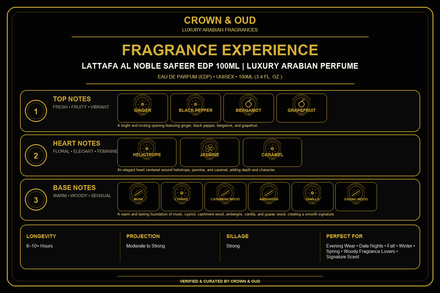 Lattafa Al Noble Safeer EDP 100mL Fragrance Experience — CROWN & OUD