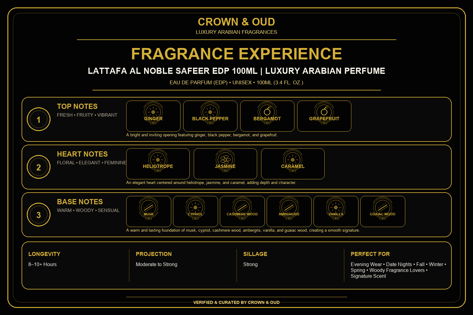 Lattafa Al Noble Safeer EDP 100mL Fragrance Experience — CROWN & OUD