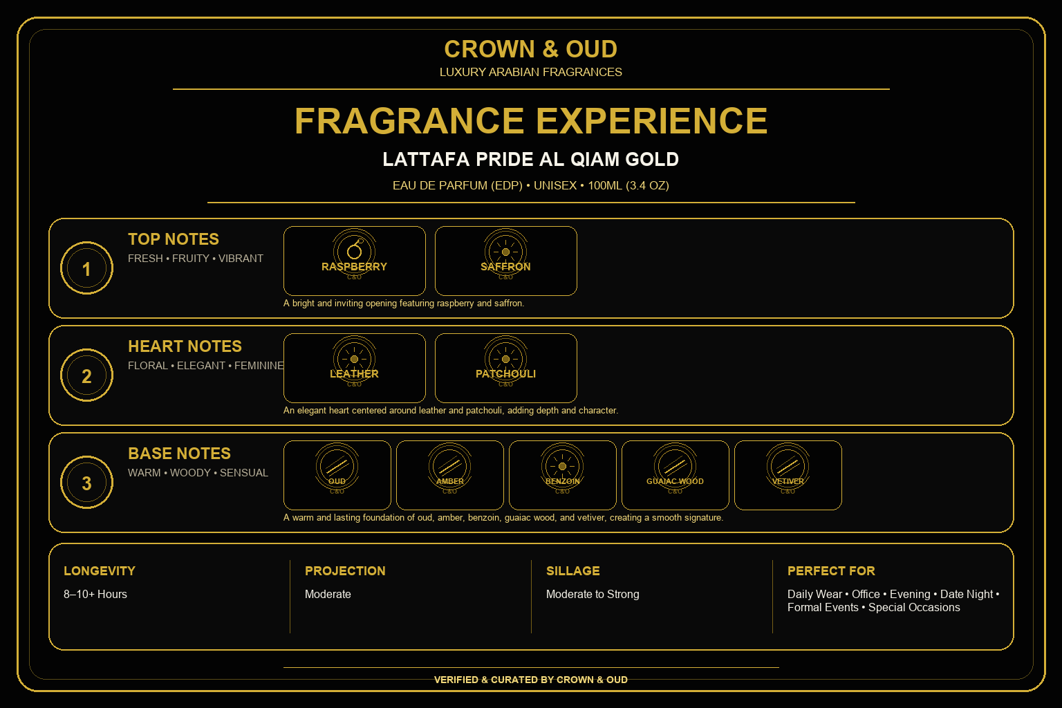 Lattafa Pride Al Qiam Gold Eau de Parfum 100mL (3.4 oz) Fragrance Experience — CROWN & OUD