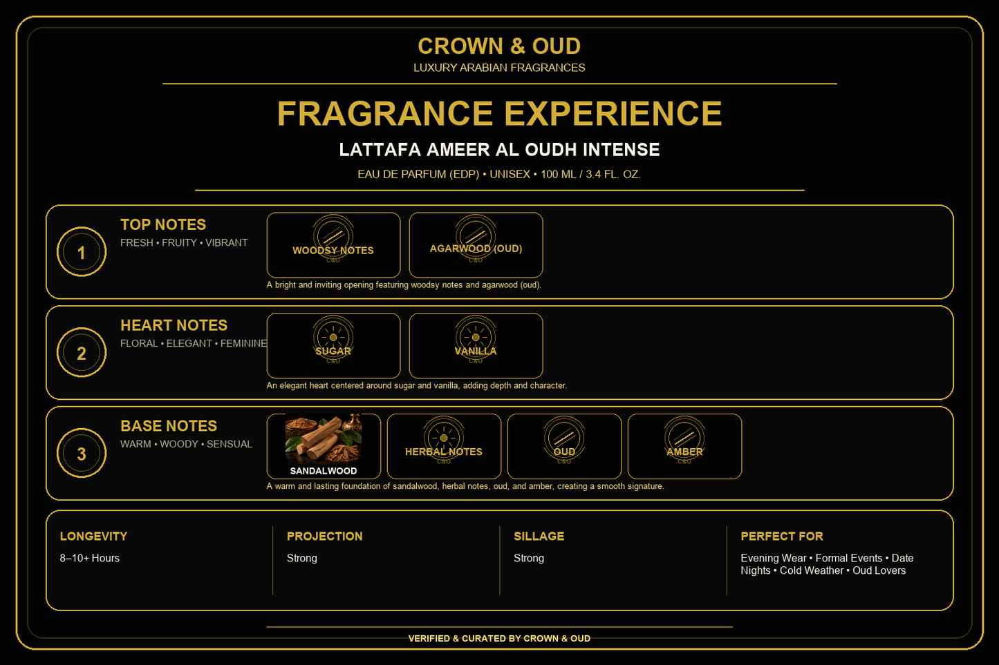 Lattafa Ameer Al Oudh Intense Eau de Parfum 100mL Fragrance Experience — CROWN & OUD