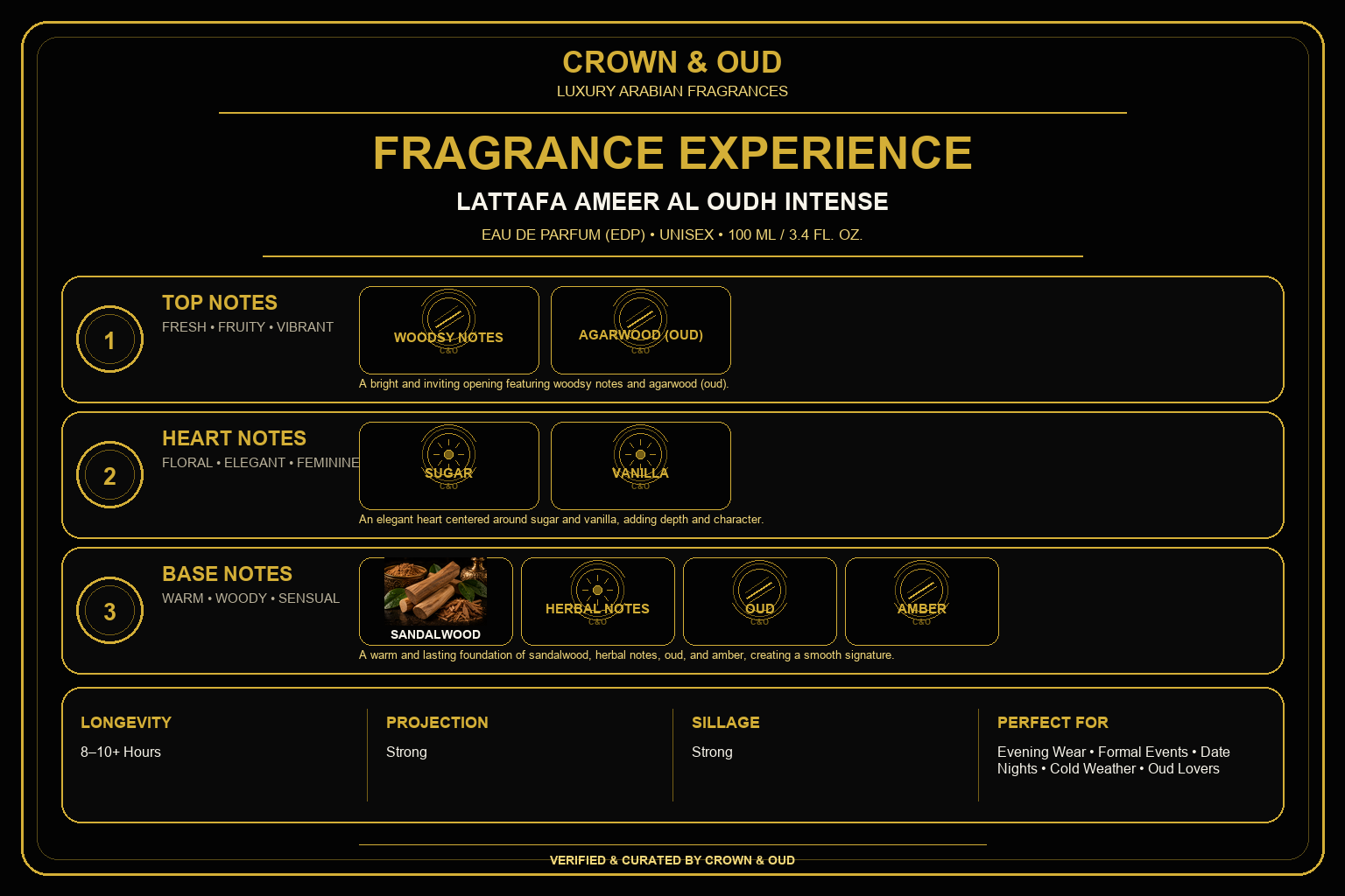 Lattafa Ameer Al Oudh Intense Eau de Parfum 100mL Fragrance Experience — CROWN & OUD