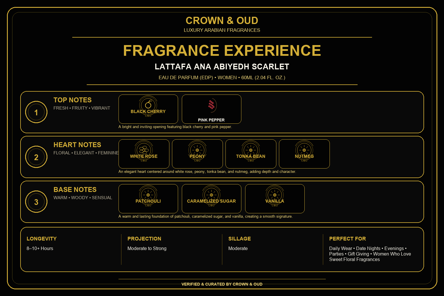 Lattafa Ana Abiyedh Scarlet Eau de Parfum 60mL Fragrance Experience — CROWN & OUD