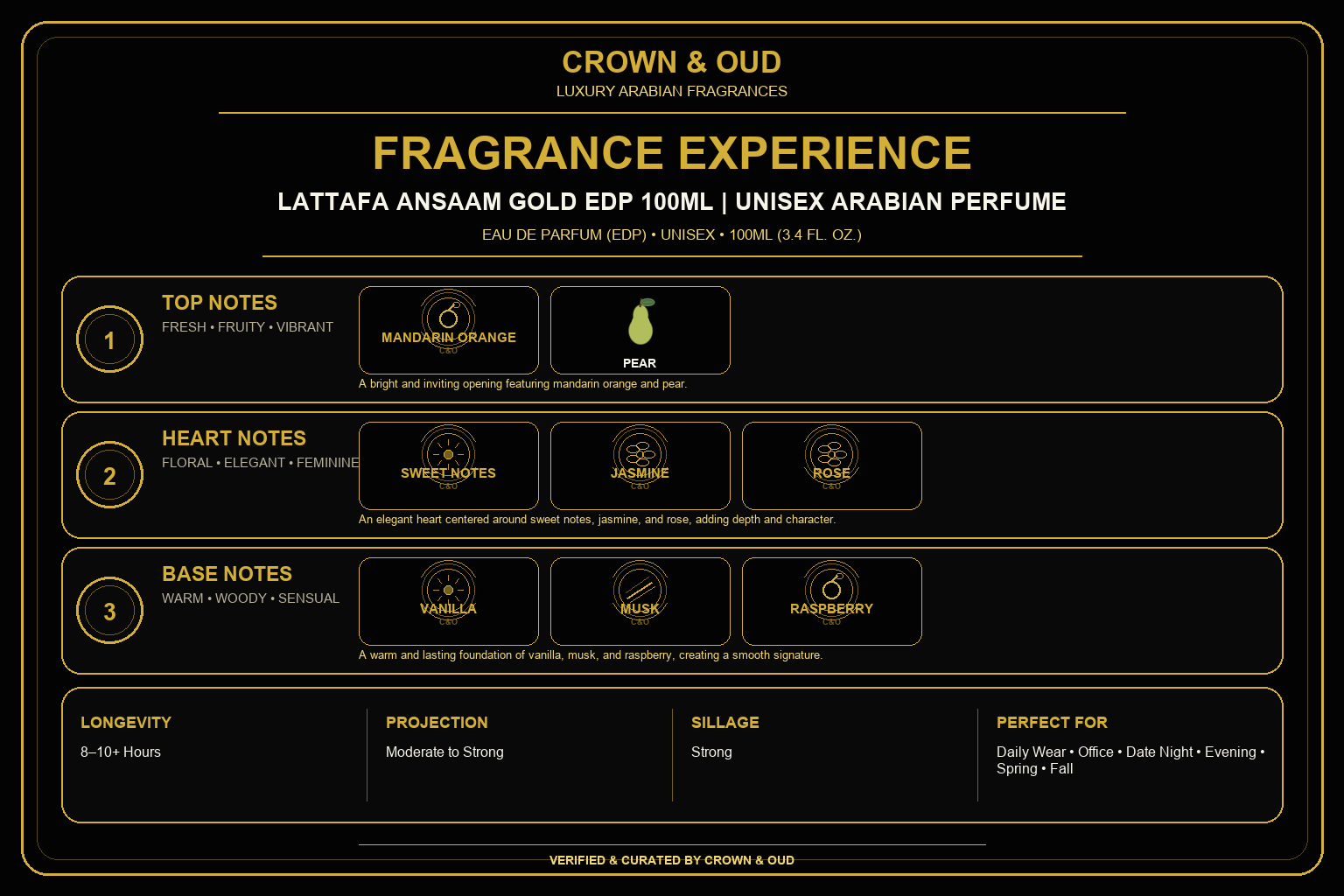 Lattafa Ansaam Gold EDP 100mL Fragrance Experience — CROWN & OUD