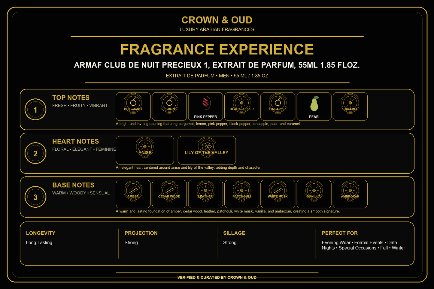 Armaf Club De Nuit Precieux 1, Extrait de Parfum, 55ml 1.85 FLOZ. Fragrance Experience — CROWN & OUD