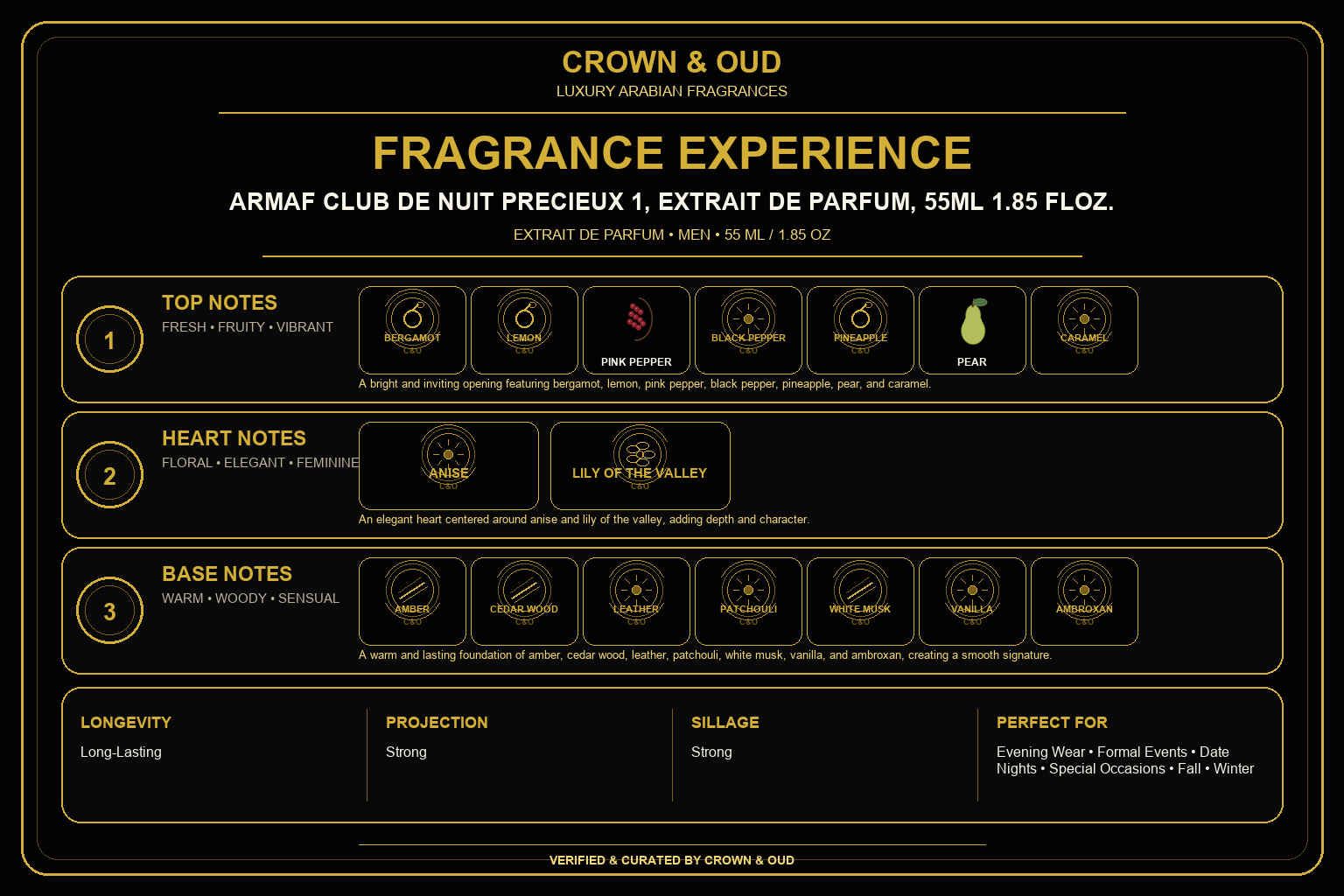 Armaf Club De Nuit Precieux 1, Extrait de Parfum, 55ml 1.85 FLOZ. Fragrance Experience — CROWN & OUD