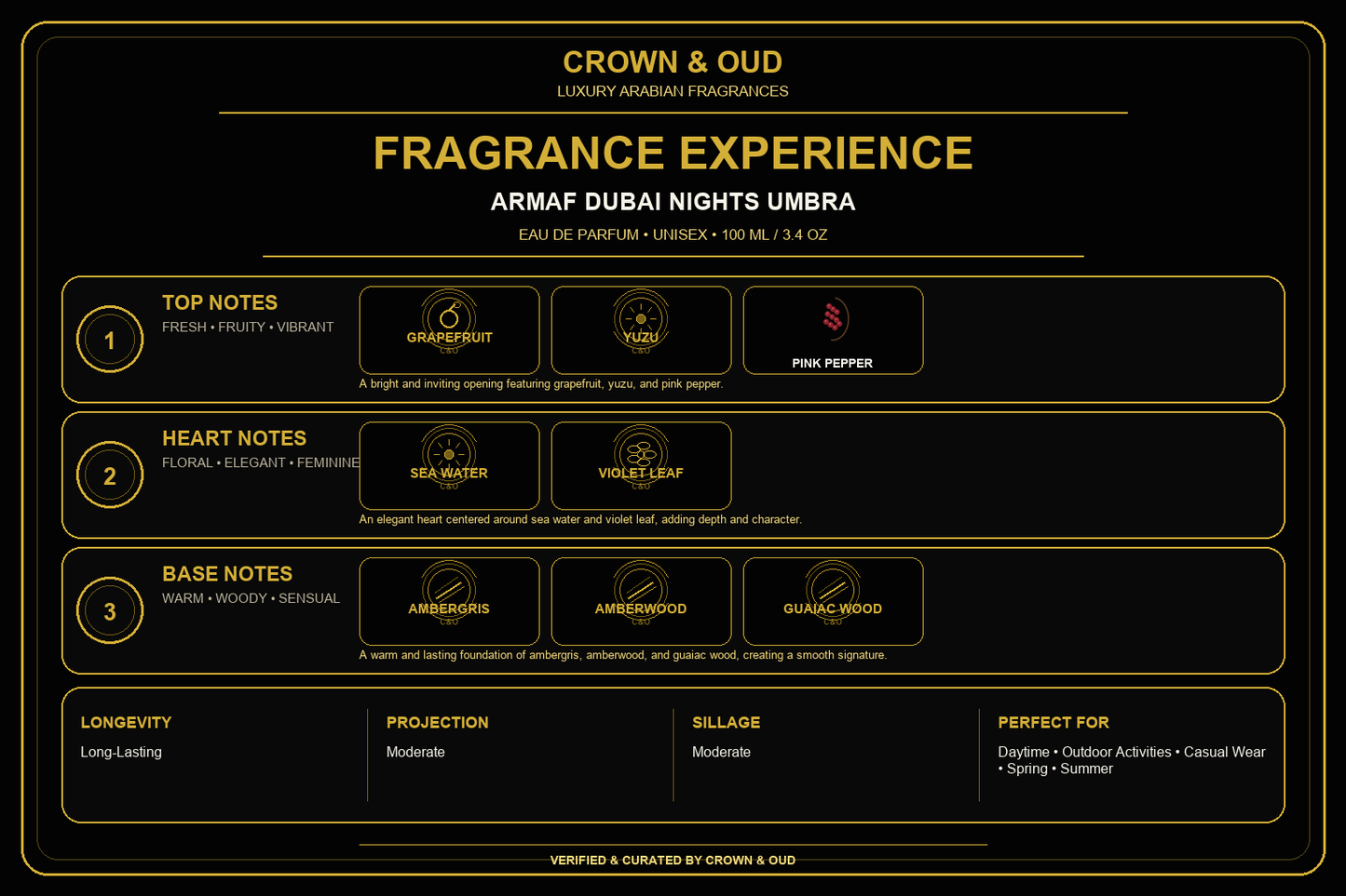 Armaf Dubai Nights Umbra Eau de Parfum 100 mL (3.4 oz) Unisex Fragrance Experience — CROWN & OUD