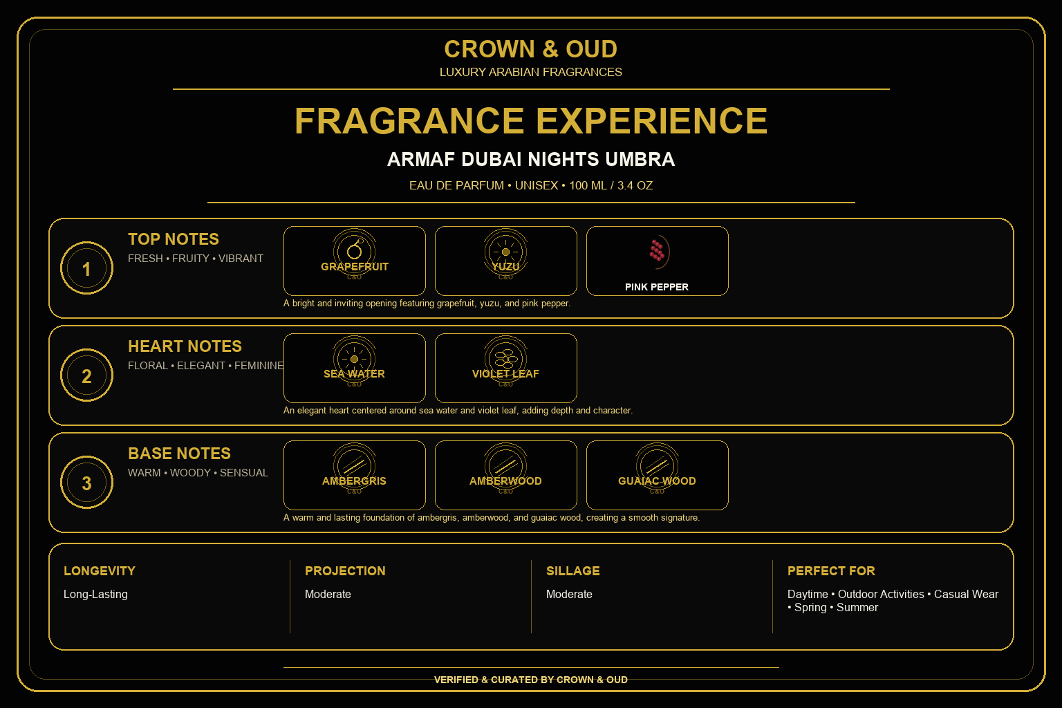 Armaf Dubai Nights Umbra Eau de Parfum 100 mL (3.4 oz) Unisex Fragrance Experience — CROWN & OUD