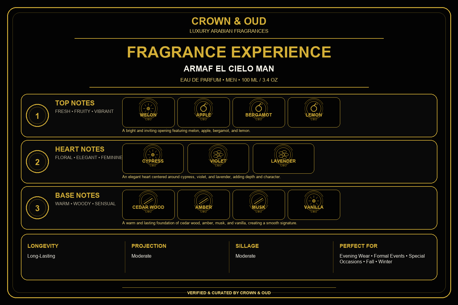 Armaf El Cielo Man Eau de Parfum 100 mL (3.4 oz) for Men Fragrance Experience — CROWN & OUD