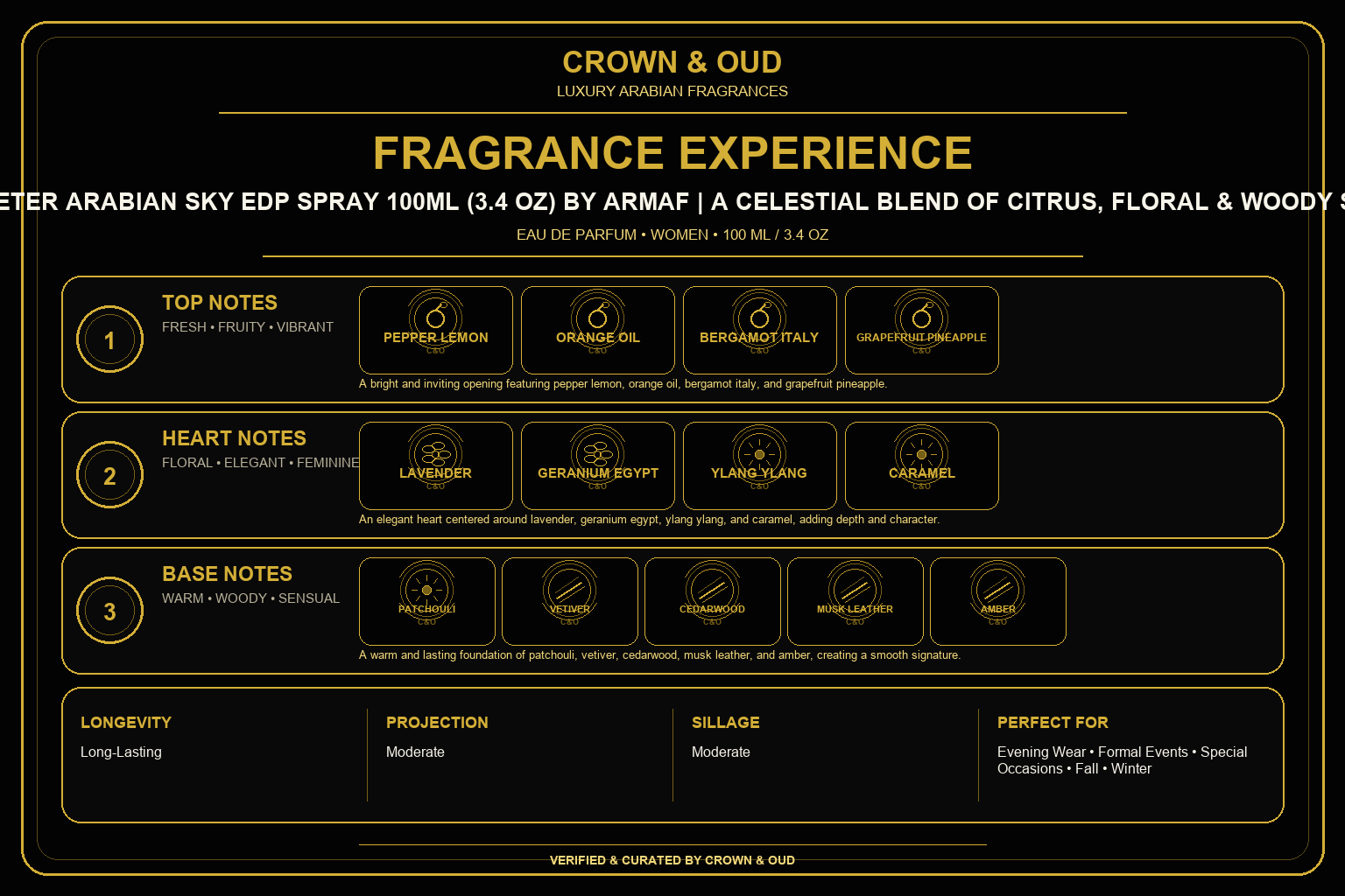 Armaf Eter Arabian Sky EDP Spray 100ML (3.4 OZ) By Armaf Fragrance Experience — CROWN & OUD