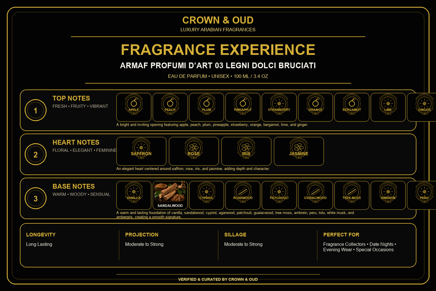 Armaf Profumi D’Art 03 Legni Dolci Bruciati Eau de Parfum 100 mL – Unisex Fragrance Experience — CROWN & OUD