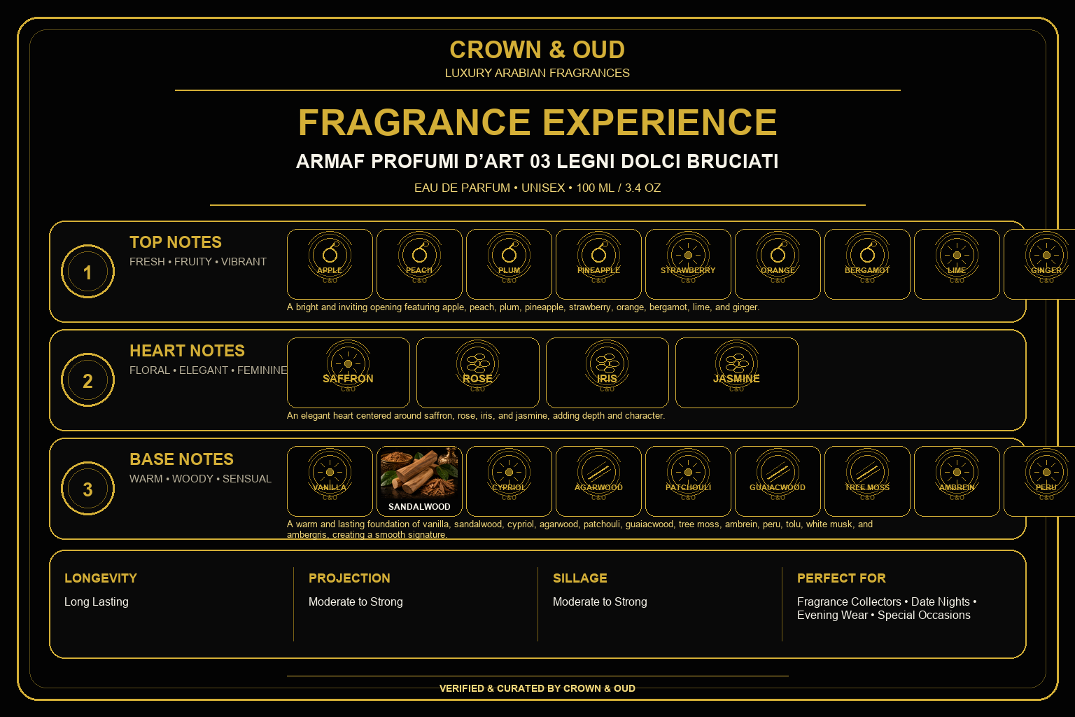 Armaf Profumi D’Art 03 Legni Dolci Bruciati Eau de Parfum 100 mL – Unisex Fragrance Experience — CROWN & OUD
