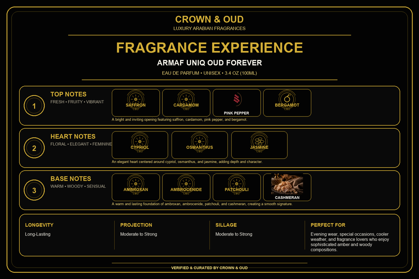 ARMAF UNIQ Oud Forever Eau de Parfum 3.4 oz (100ml) Fragrance Experience — CROWN & OUD