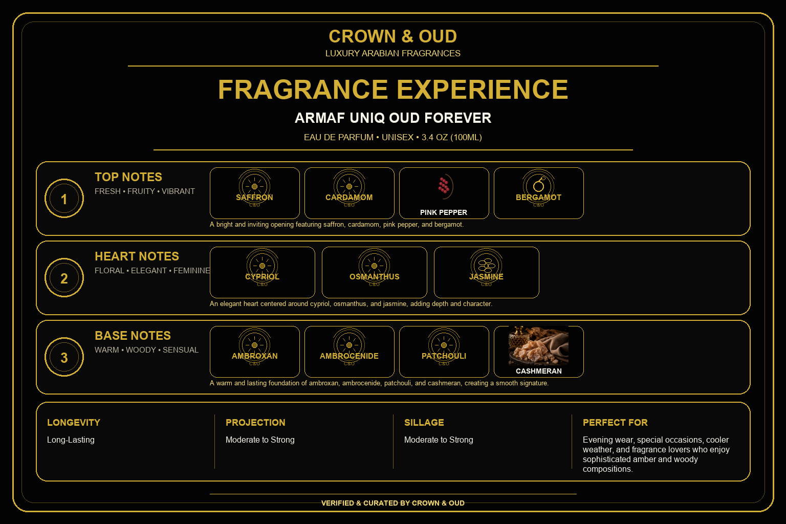 ARMAF UNIQ Oud Forever Eau de Parfum 3.4 oz (100ml) Fragrance Experience — CROWN & OUD