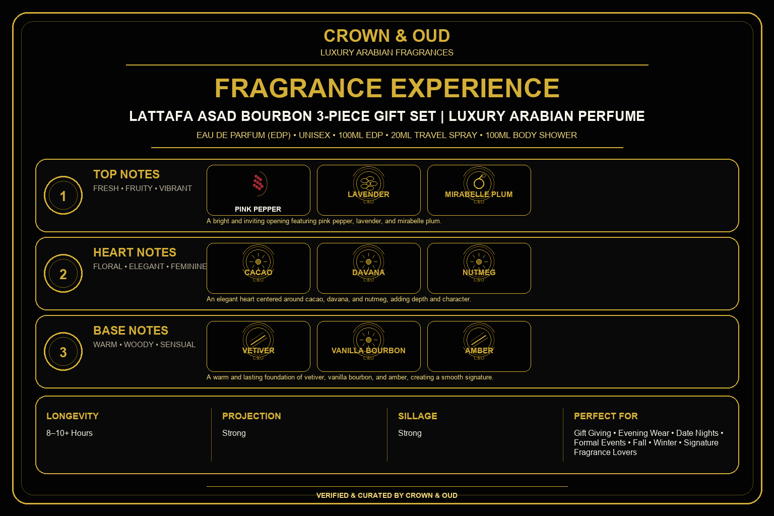Lattafa Asad Bourbon 3-Piece Gift Set Fragrance Experience — CROWN & OUD